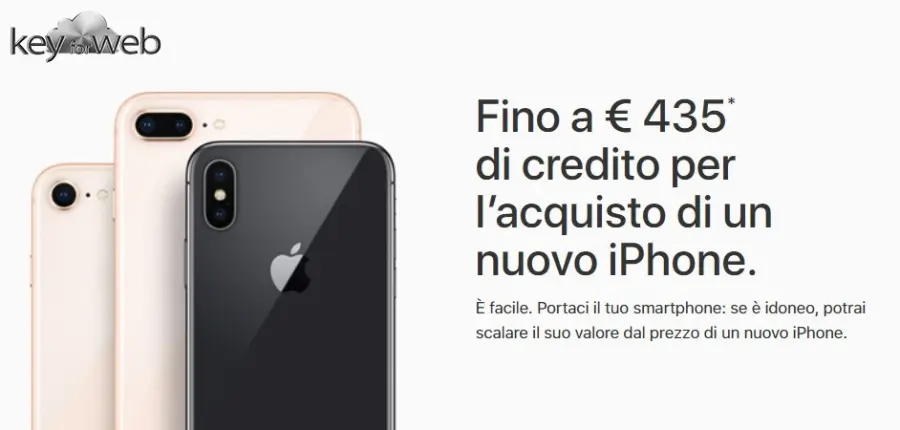 Risparmiare sul prezzo iPhone 8? Si può grazie ad Apple!