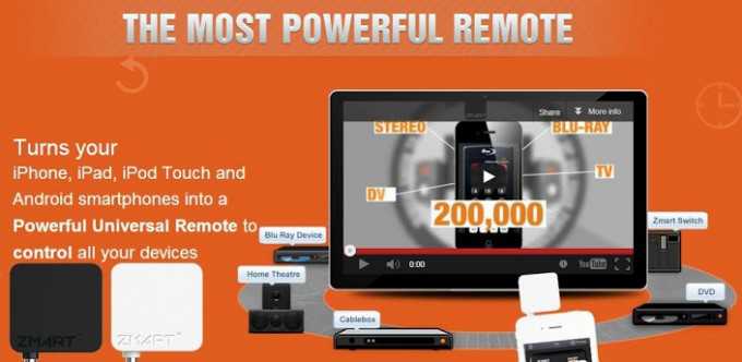 CES 2013: Zmart Remote e il nostro smartphone diventa un telecomando universale!