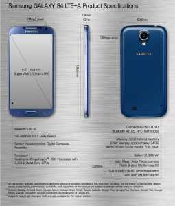 Samsung GALAXY (LTE-A)