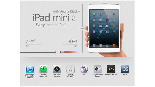 iPad Mini 2 | Problemi di disponibilità per il periodo di natale per colpa del display Retina?
