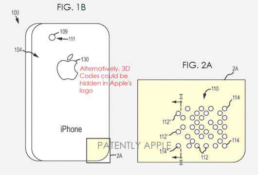 Apple brevetta dei metodi anti contraffazione per iPhone e iPad