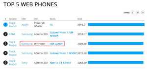 SM-G900F-Galaxy-S5-2