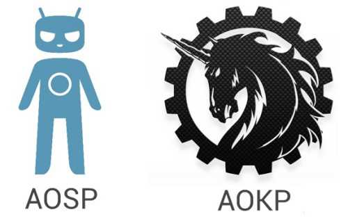 AOKP CyanogenMod