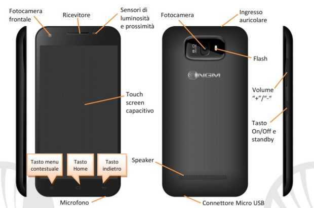 NGM Dynamic Maxy: video recensione