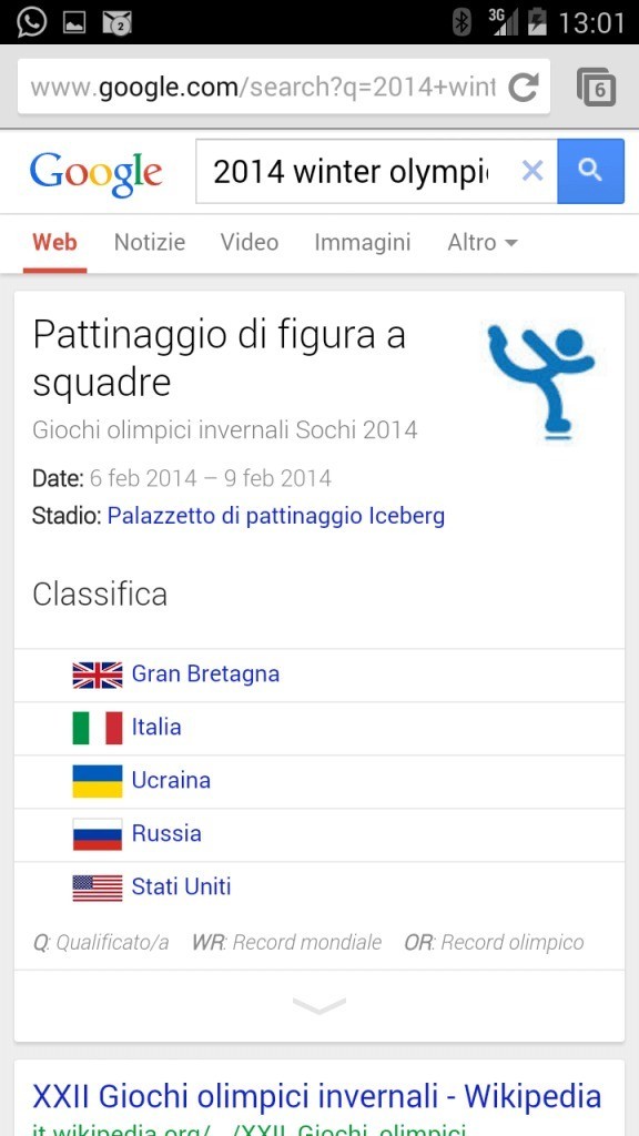 Giochi invernali 2014