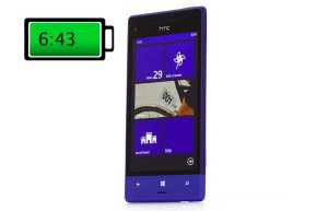 htc-8xt-sprint-battery-life