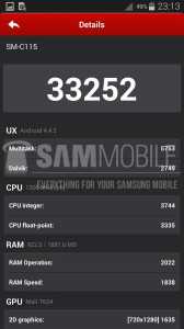 Galaxy S5 Zoom Antutu