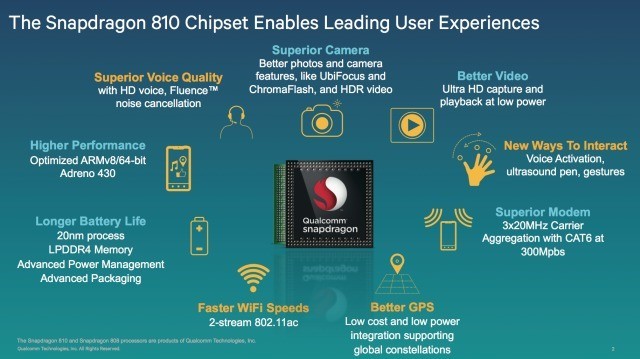 Snapdragon-810