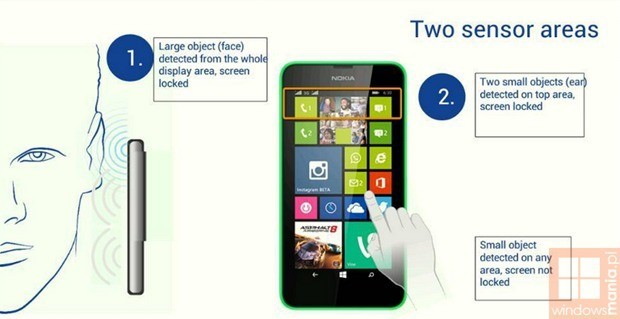Nokia Lumia 630