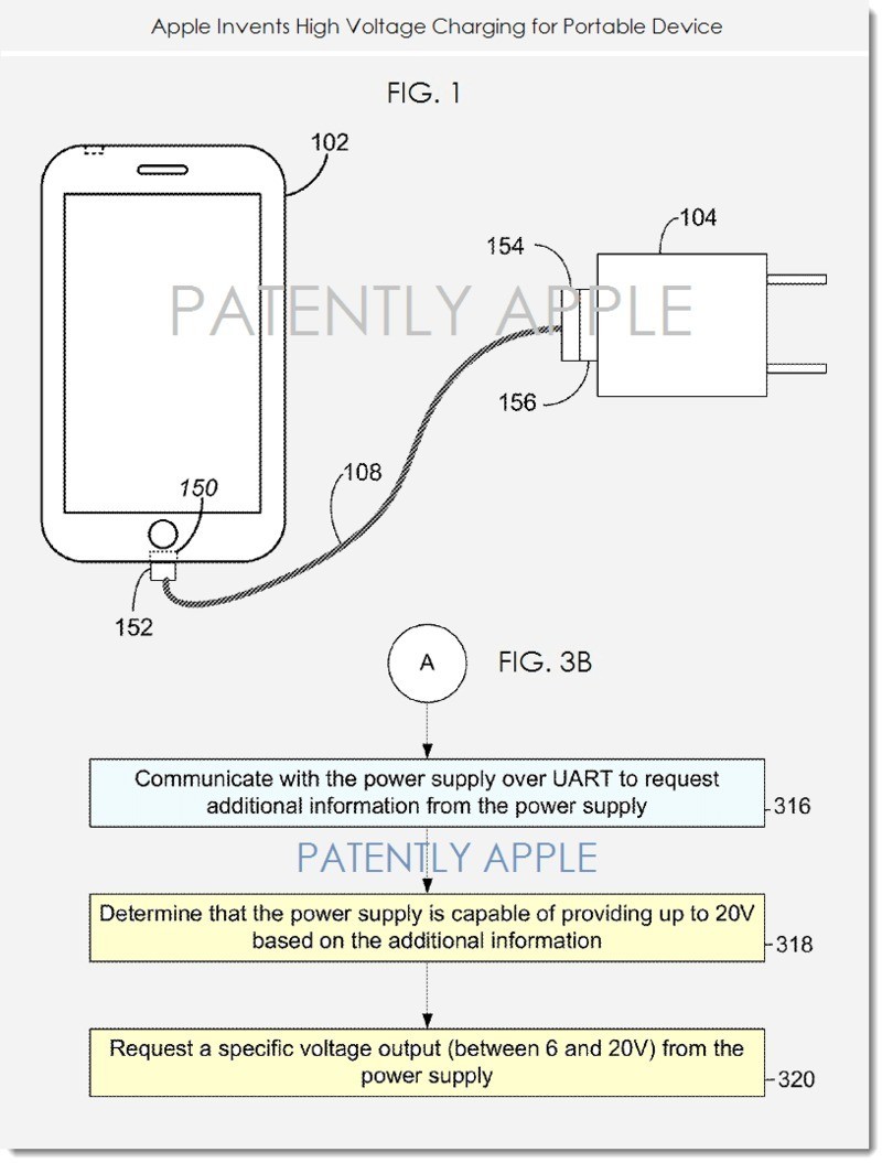 Caricabatterie per iphone