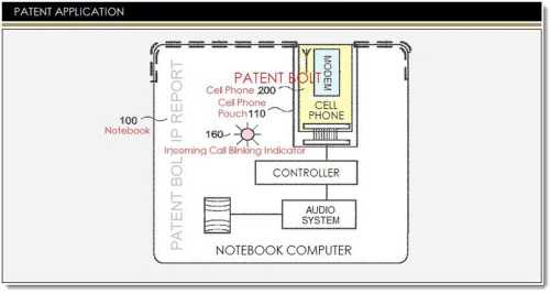 Chromebook con mini smartphone all’interno? Google lo brevetta!