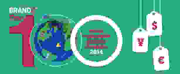 Google vs Apple: il colosso di Mountain View è il miglior marchio al mondo