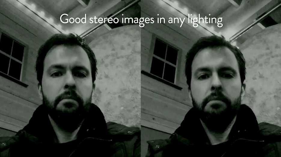 Amazon fire Phone prospettiva dinamica