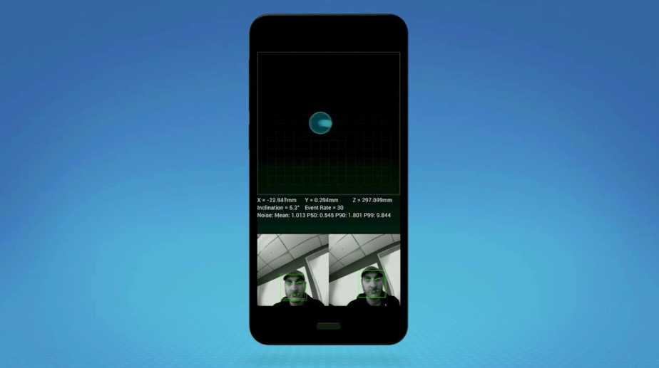 Amazon fire Phone prospettiva dinamica