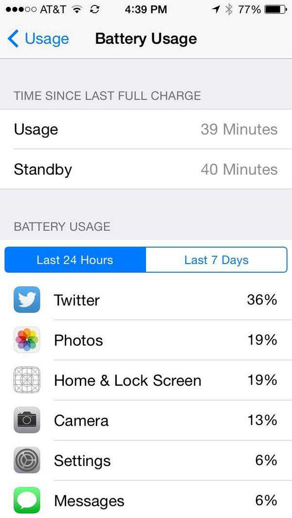 iphone-battery