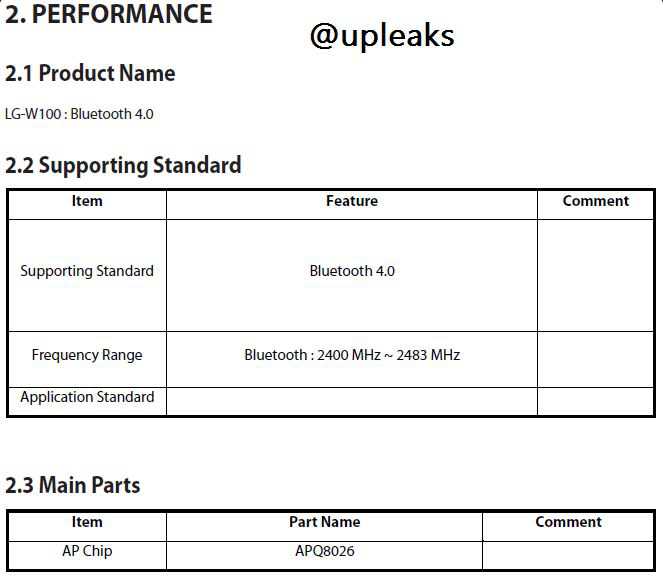 specifiche tecniche di LG G Watch