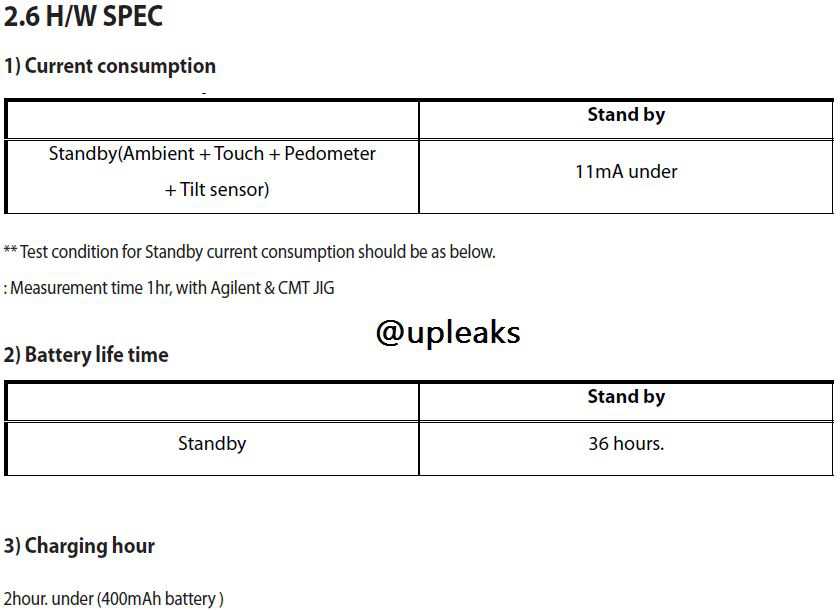 specifiche tecniche di LG G Watch