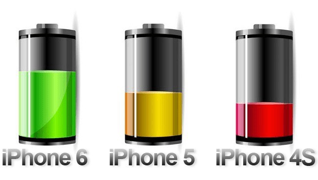 Ecco le specifiche delle batterie di iPhone 6 4.7″ e 5.5″ ?