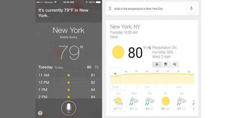 Google Now è più preciso di Siri