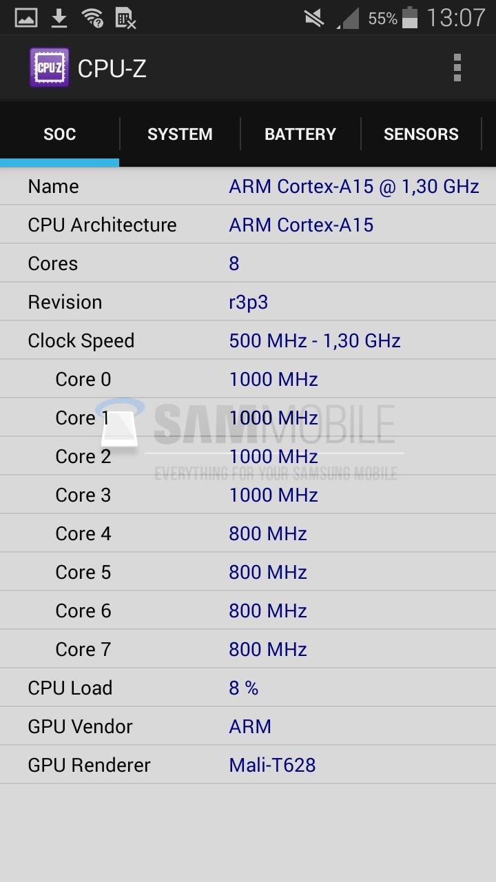 versioni Europee di Galaxy S5 LTE-A e Galaxy Alpha