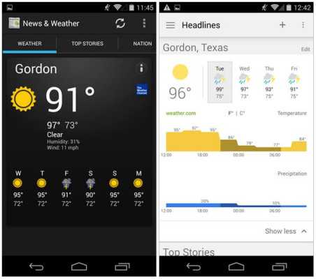 Google Notizie & Meteo