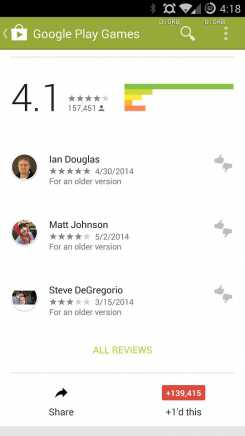 Google Play Store si aggiorna