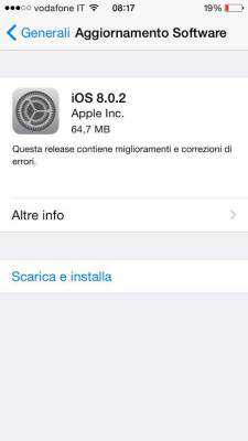 iOS 8.0.2 è disponibile ufficialmente