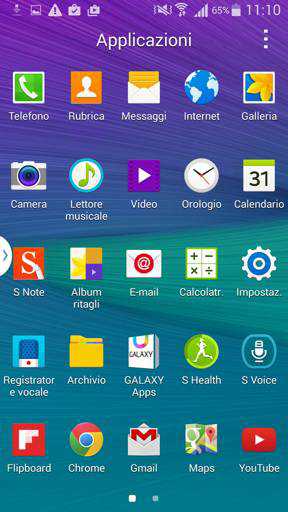 Galaxy S4 in Note 4