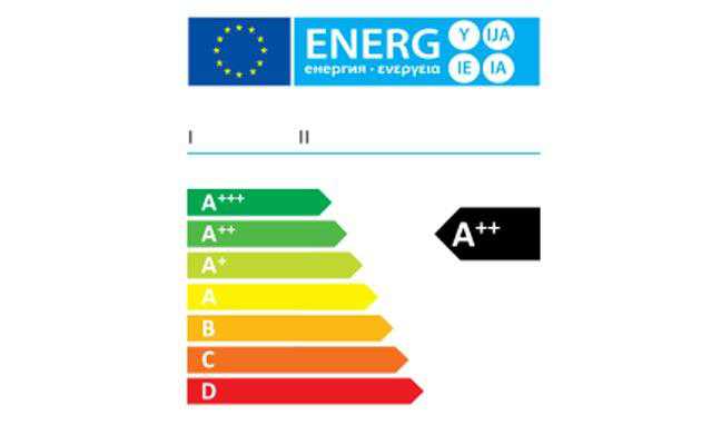 Obbligo delle etichette energetiche per gli e-commerce