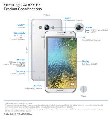 Galaxy E5 e Galaxy E7