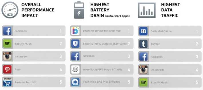 AVG-performance-report-Q4-2014