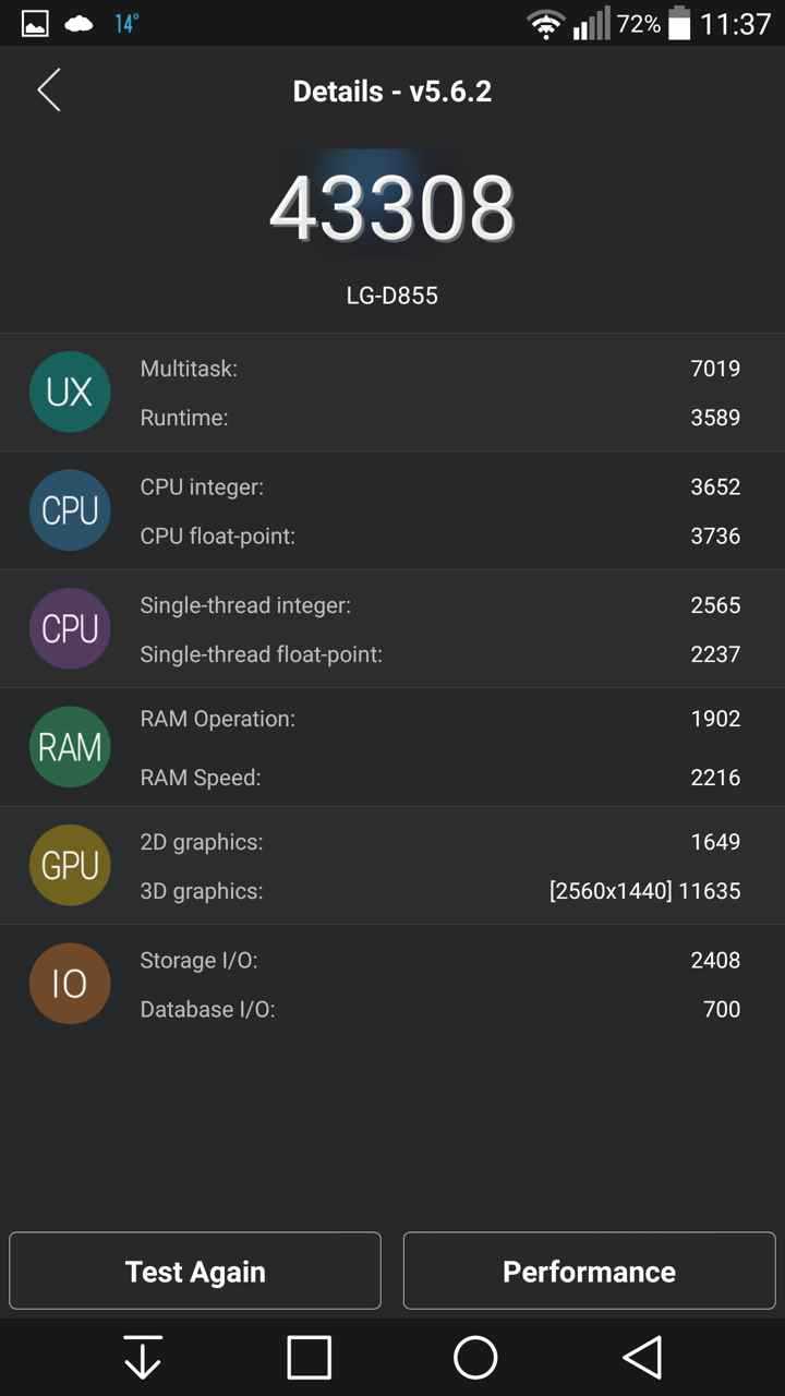 ottimizzare il display LG G3