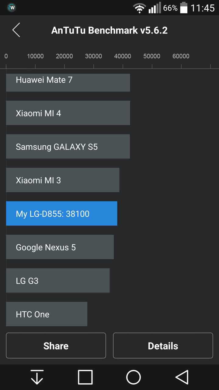ottimizzare il display LG G3