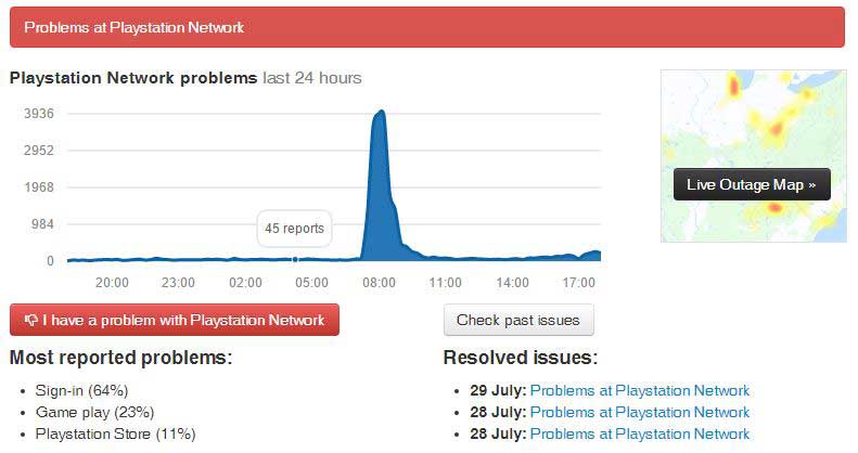 Playstation-Network-Down