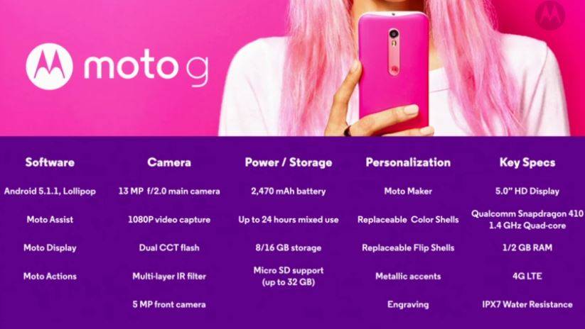 moto g 2015