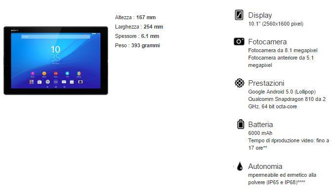 Xperia Z4 Tablet LTE 4G