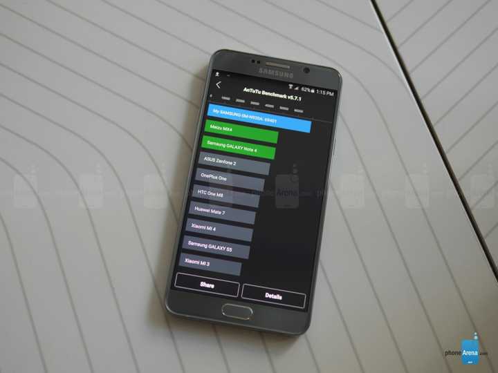 Samsung Galaxy Note 5