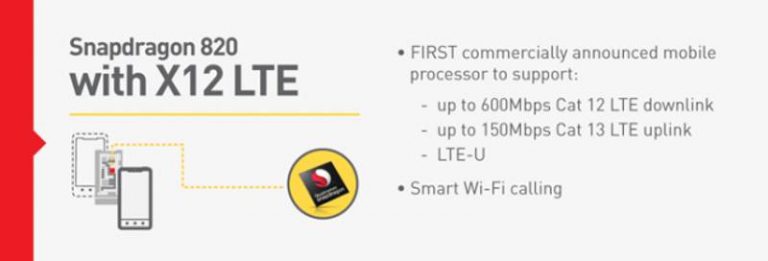Snapdragon 820 con Quick Charge 3.0 e connettività LTE X12