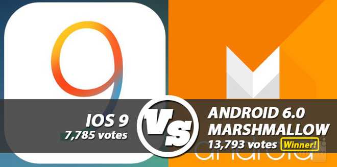 Android 6.0 Marshmallow vs iOS 9 confronto visivo