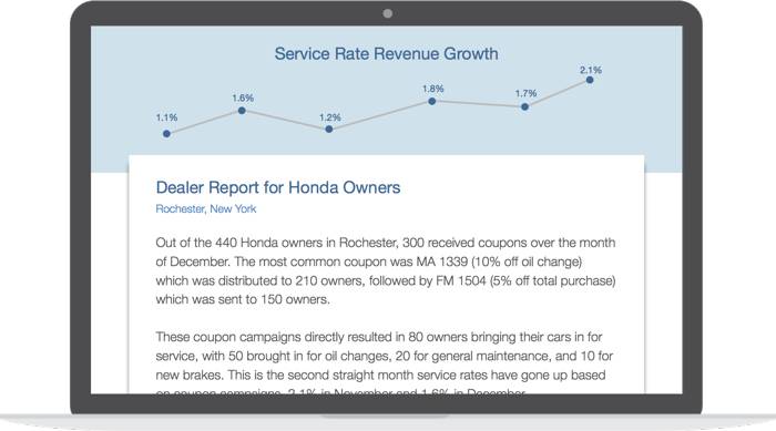 Wordsmith Beta, l’intelligenza artificiale che sostituirà i cronisti umani? Forse, ma non ora.