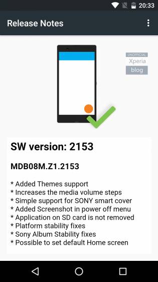 Android 6.0 Marshmallow Concept