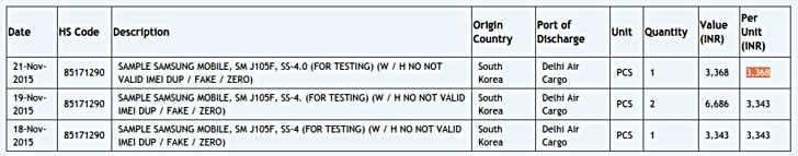 Samsung Galaxy J1 Mini