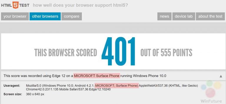 Surface Phone, il browser Edge viene testato con HTML5TEST?