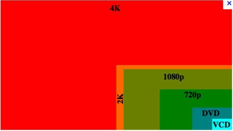 Samsung e LG: niente display 4K sui telefoni del 2016