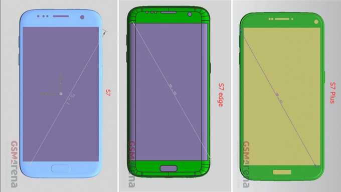 Samsung-Galaxy-S7-Plus-CAD-renders-