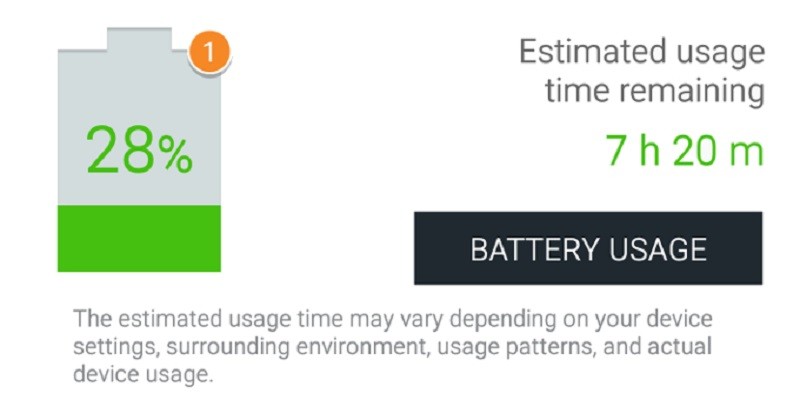 Samsung, gestire il TouchWiz ed ottimizzare la durata della batteria|Guida