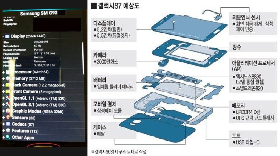 Samsung Galaxy S7 immagini e caratteristiche