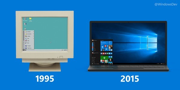 Windows 95 viene eseguito sul browser web senza plugin