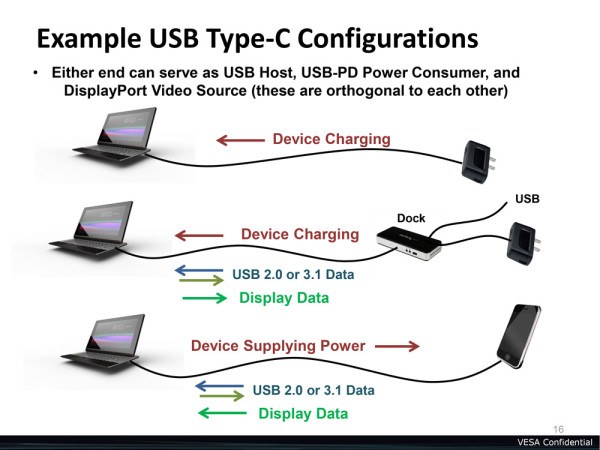 usb-type-c-