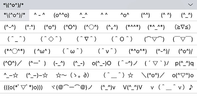 Apple nasconde decine di emoji per iPhone: ecco come abilitarle